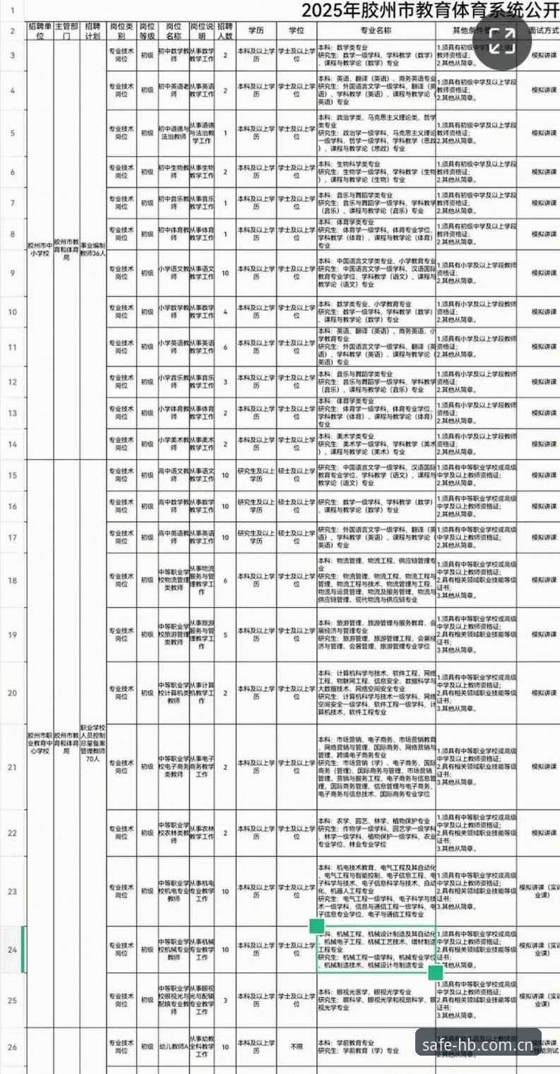 火博体育2025官网评测 新手必看:火博体育2025官网评测使用心得,资深用户教你避开陷阱